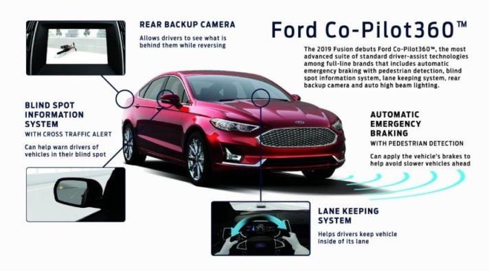 2019 Ford Fusion Maplewood NJ
