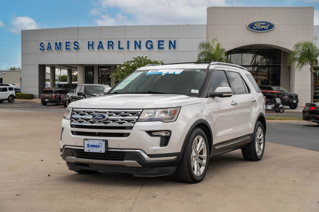 Used 2019 Ford Explorer Limited