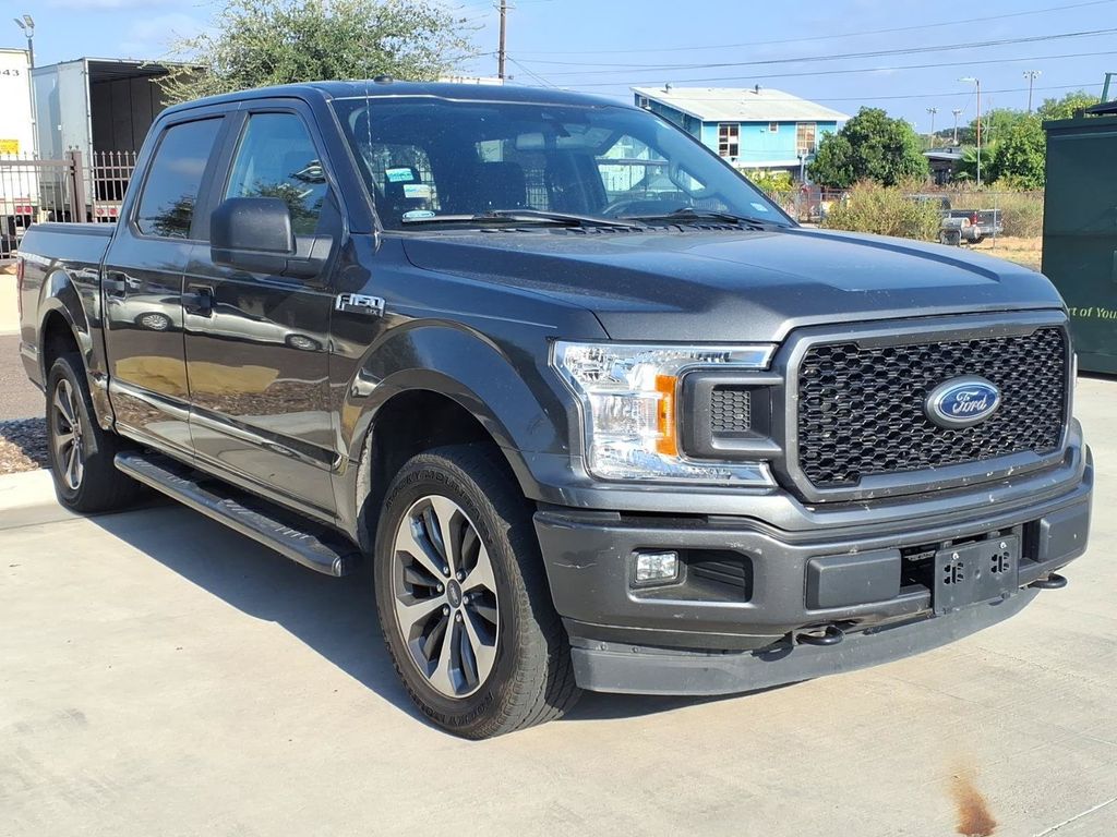 2019 Ford F-150