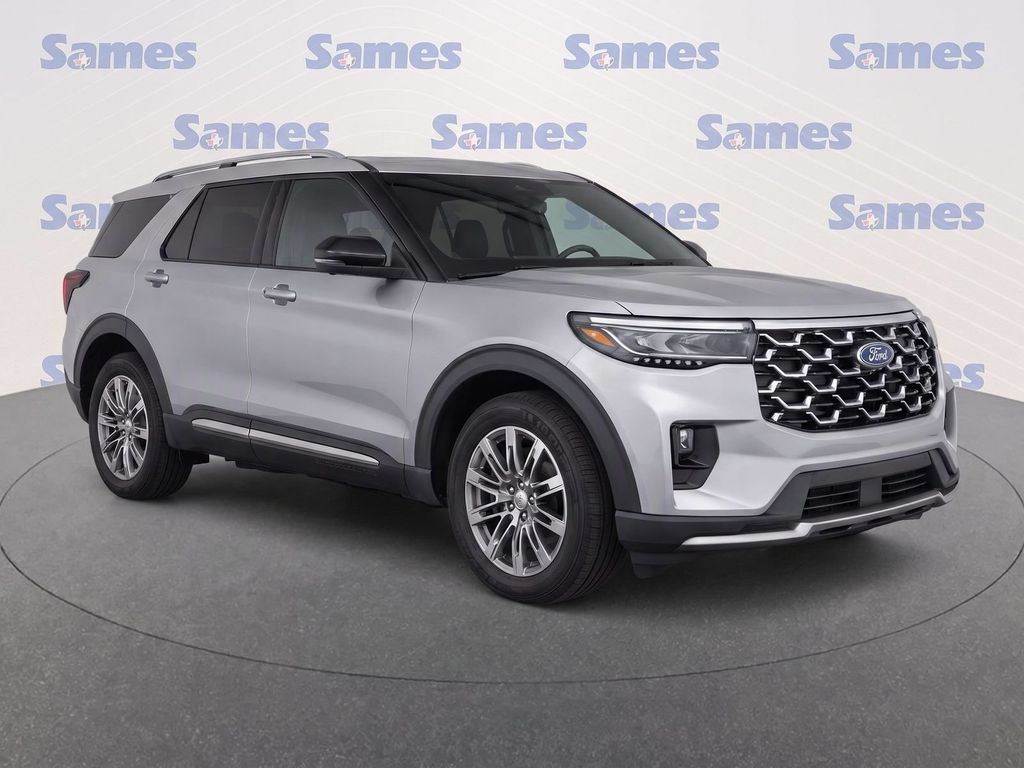 2025 Ford Explorer