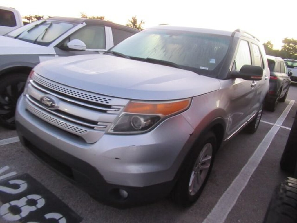 Used 2015 Ford Explorer
