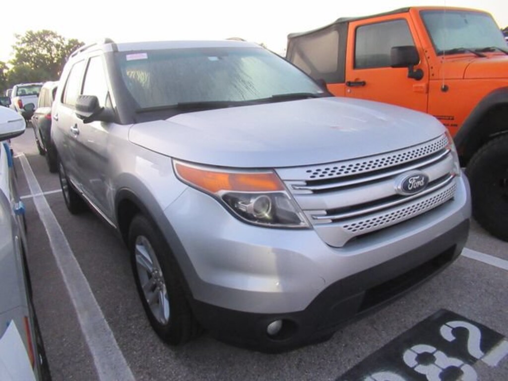Used 2015 Ford Explorer