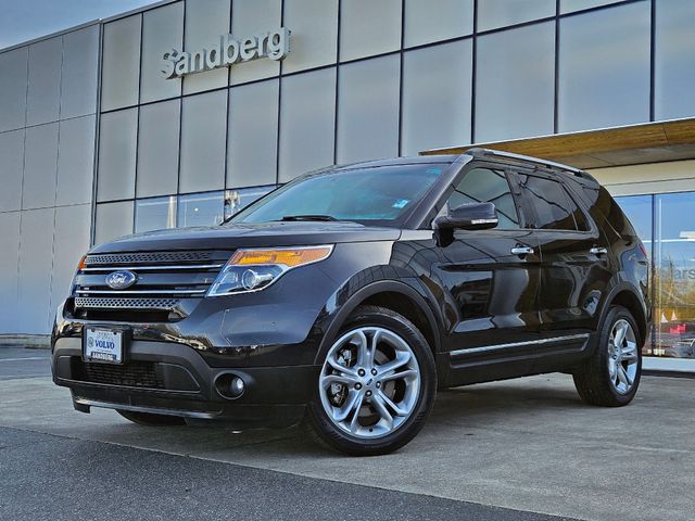2015 Ford Explorer Limited
