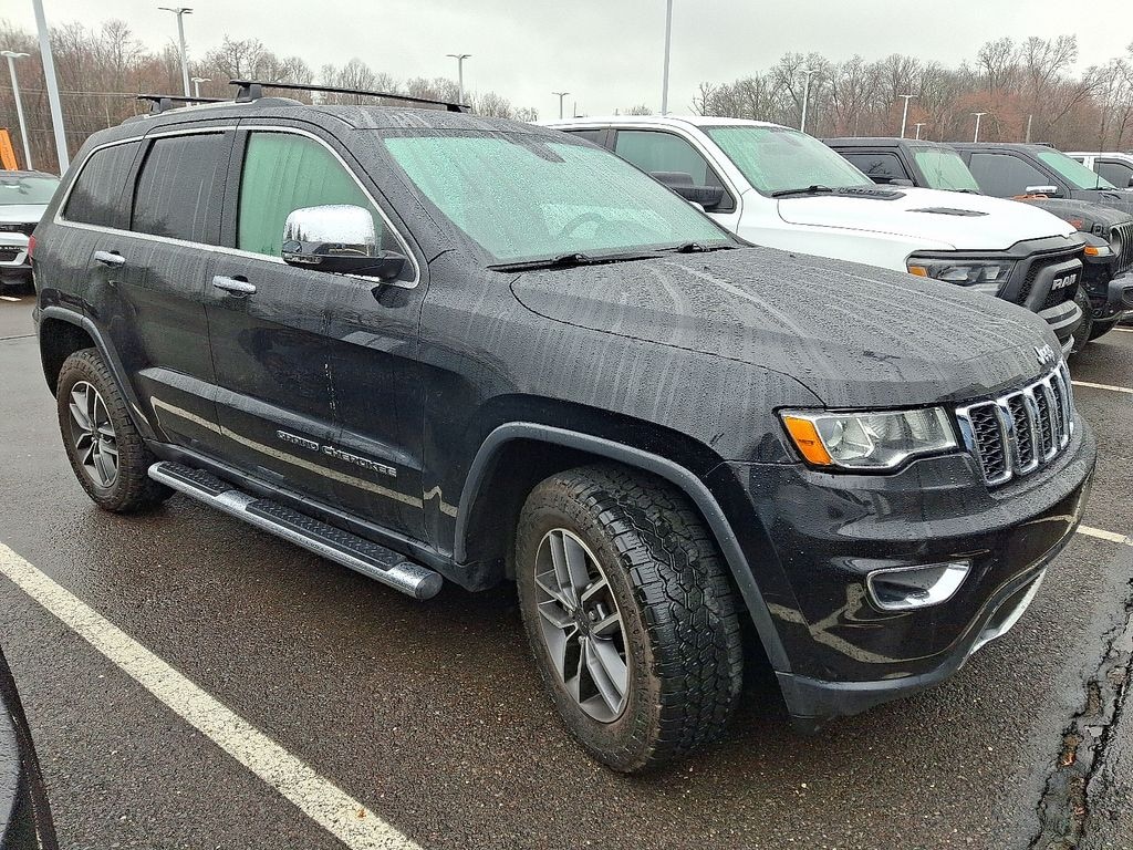 Used 2021 Jeep Grand Cherokee Limited SUV