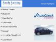 2011 Ford Edge Limited SUV