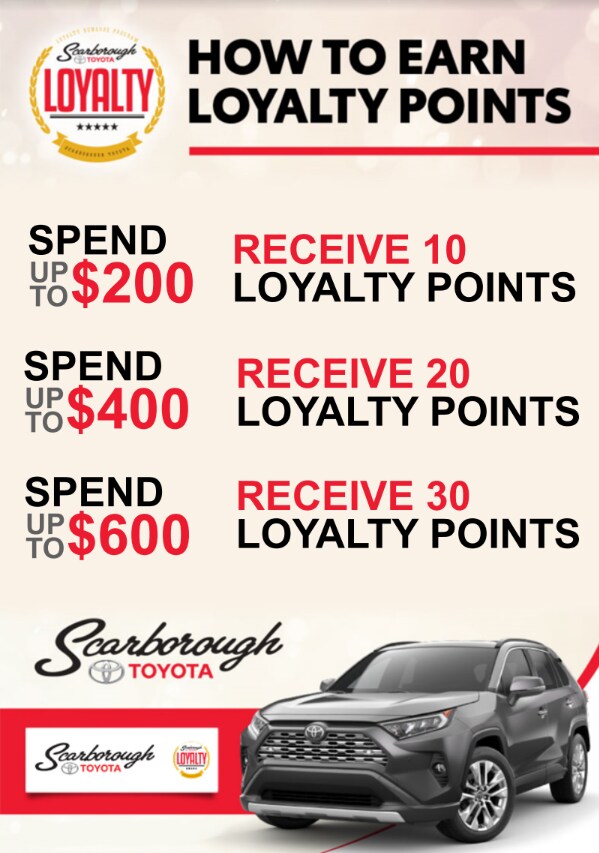 Toyota Loyalty Rewards Program Scarborough Toyota