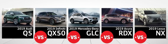 Best Compact Luxury Suv 2019 Glc Vs Q5 Vs Rdx Vs Nx Vs Qx50