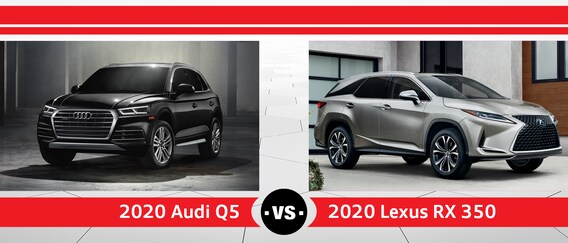 2020 Audi Q5 Vs 2020 Lexus Rx 350 Performance Design And Features