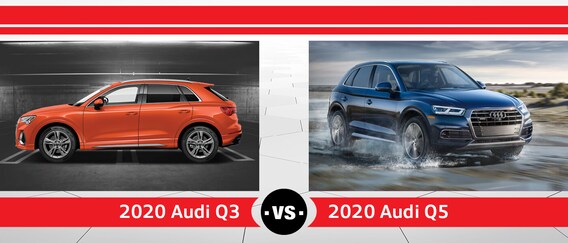 21 Audi Q3 Vs Q5 Interior Performance Technology