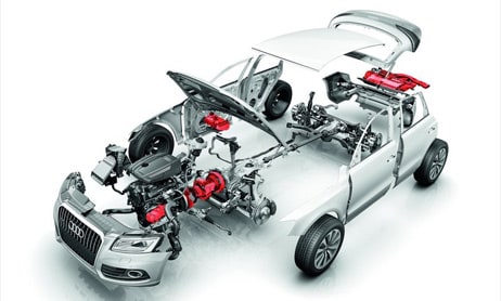 Audi Hybrid Technology