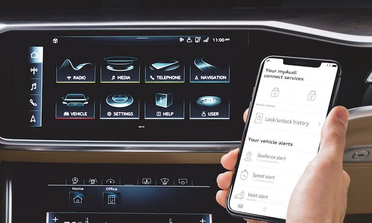 2019 Audi A6 Technology