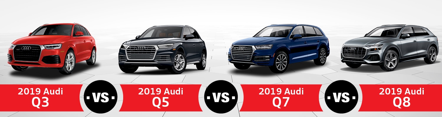 2019 Audi Q Comparison