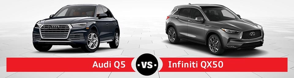 2018 Audi Q5 vs. INFINITI QX50