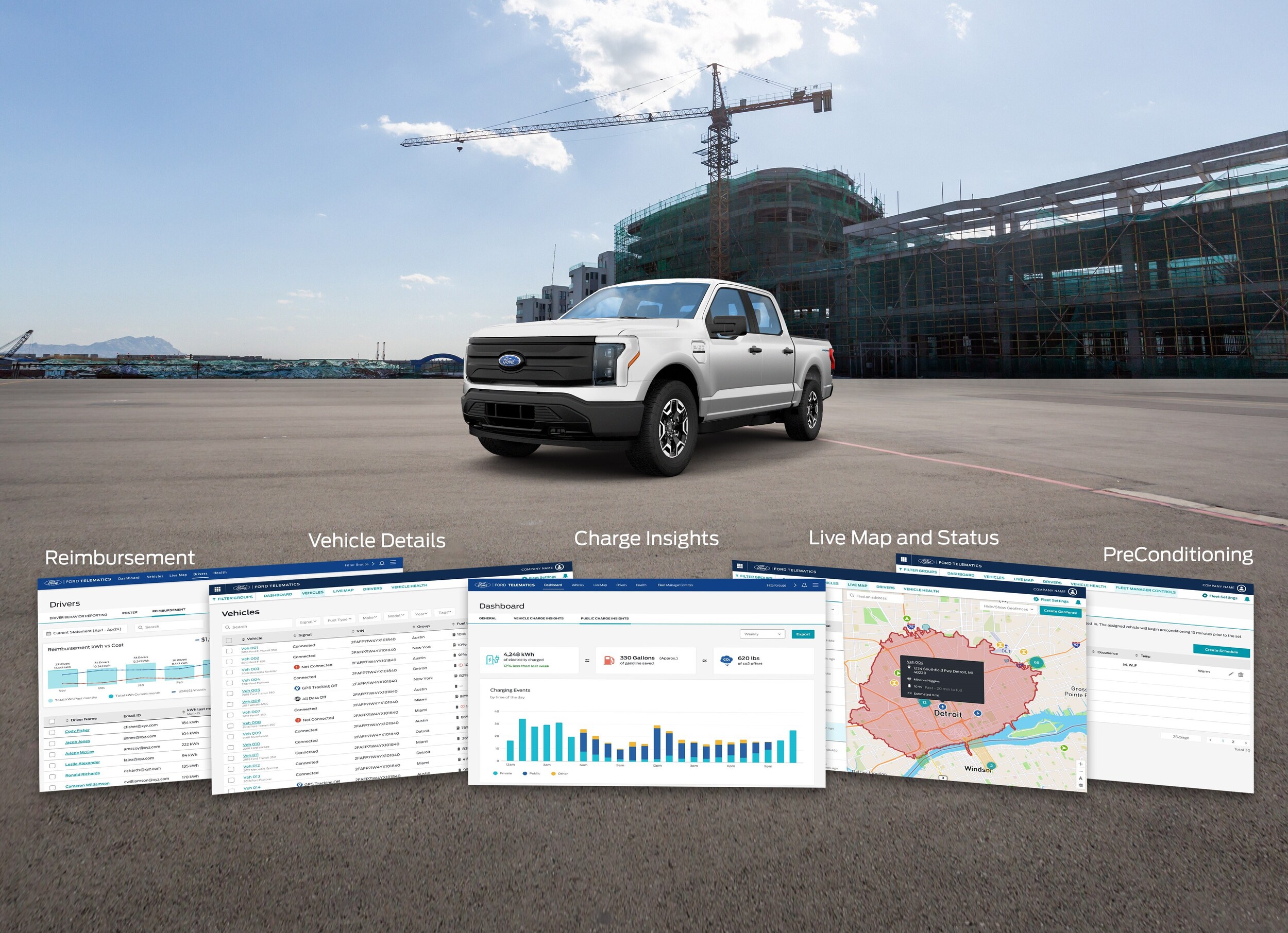 Ford Pro Telematics.jpg
