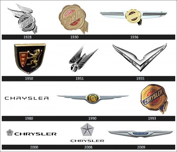 Chrysler%20logosw.jpg
