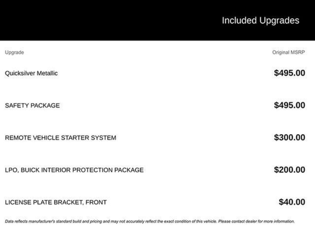 Used 2022 Buick Encore Preferred SUV