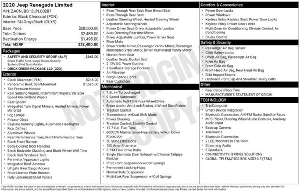 Used 2020 Jeep Renegade Limited 4x4 SUV