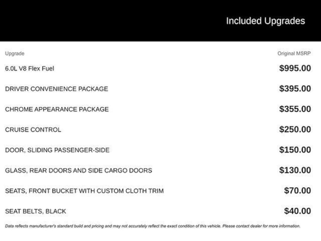 Used 2019 Chevrolet Express Cargo 2500 Work Van Van