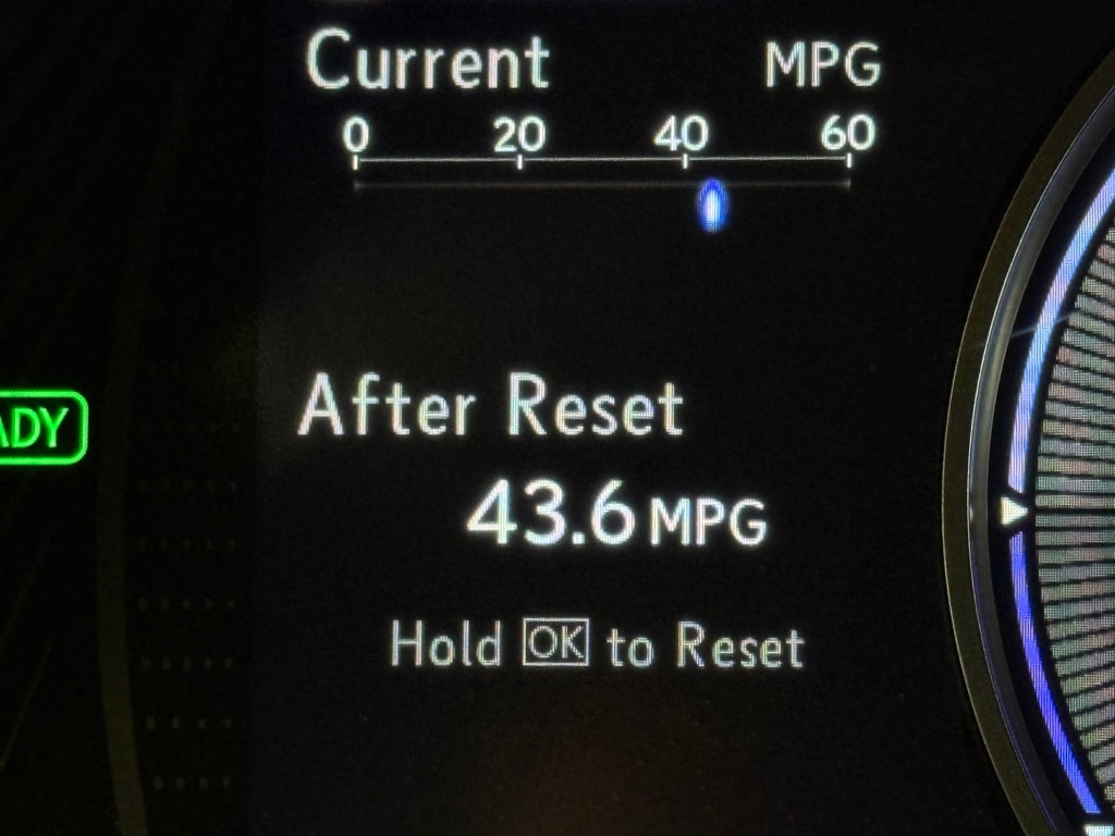 Certified 2023 Lexus UX UX 250h Sport Utility