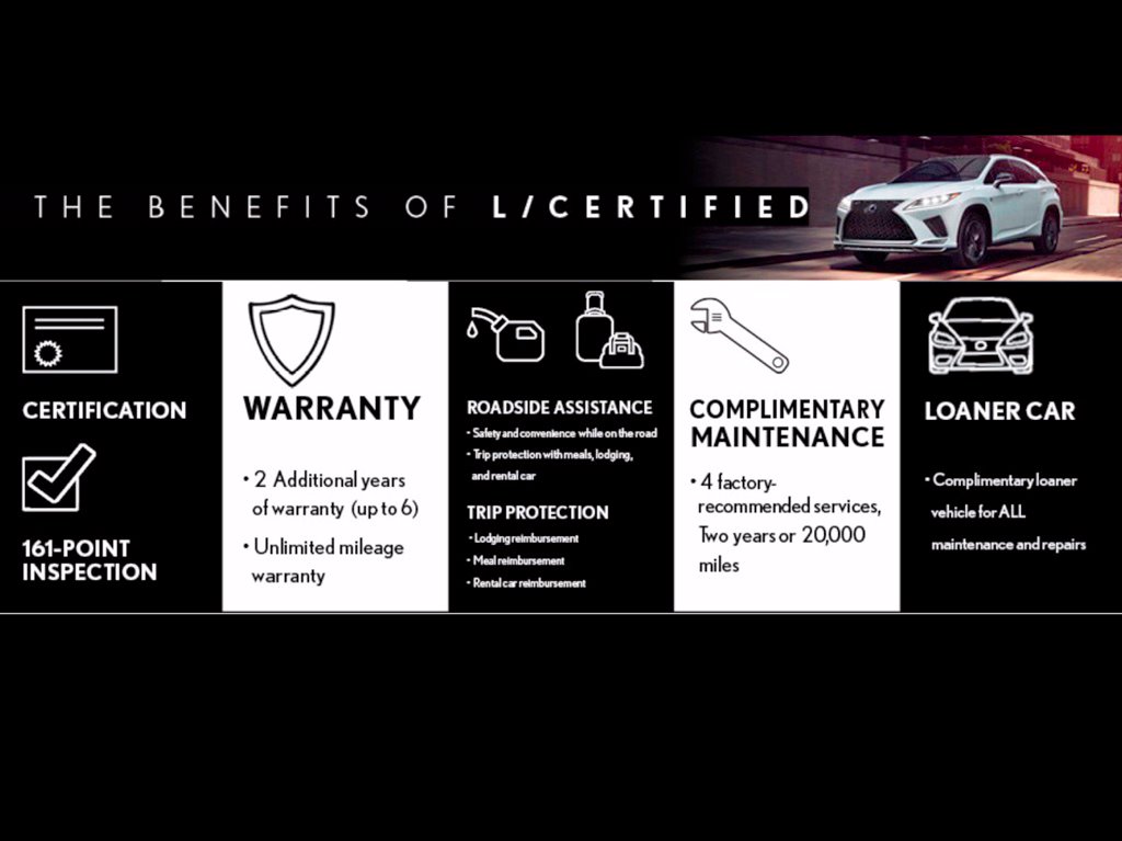 Certified 2025 Lexus NX 250 Sport Utility