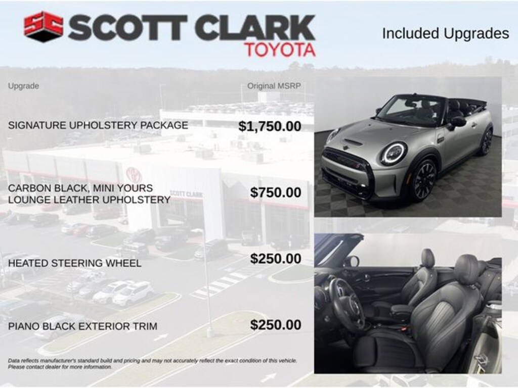 Used 2024 MINI Convertible Cooper S Convertible