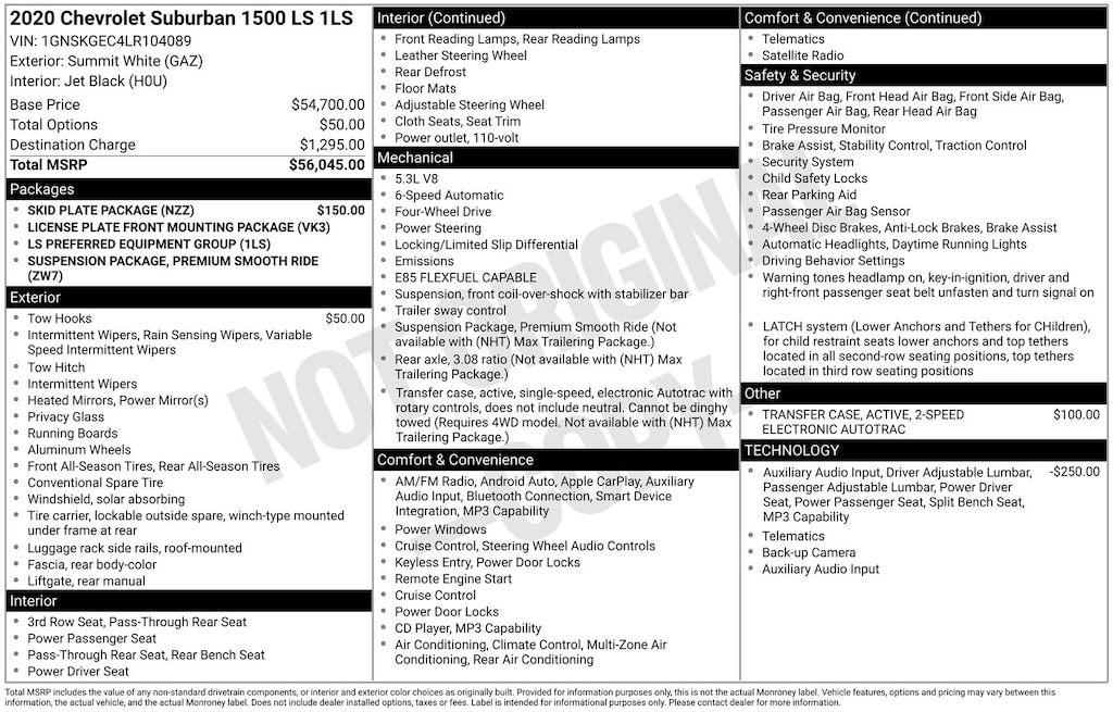 Used 2020 Chevrolet Suburban LS SUV