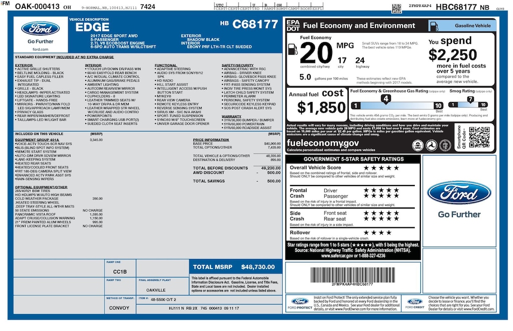 Used 2017 Ford Edge Sport SUV