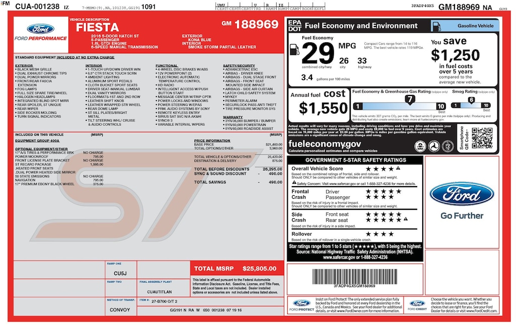 Used 2016 Ford Fiesta ST Hatchback