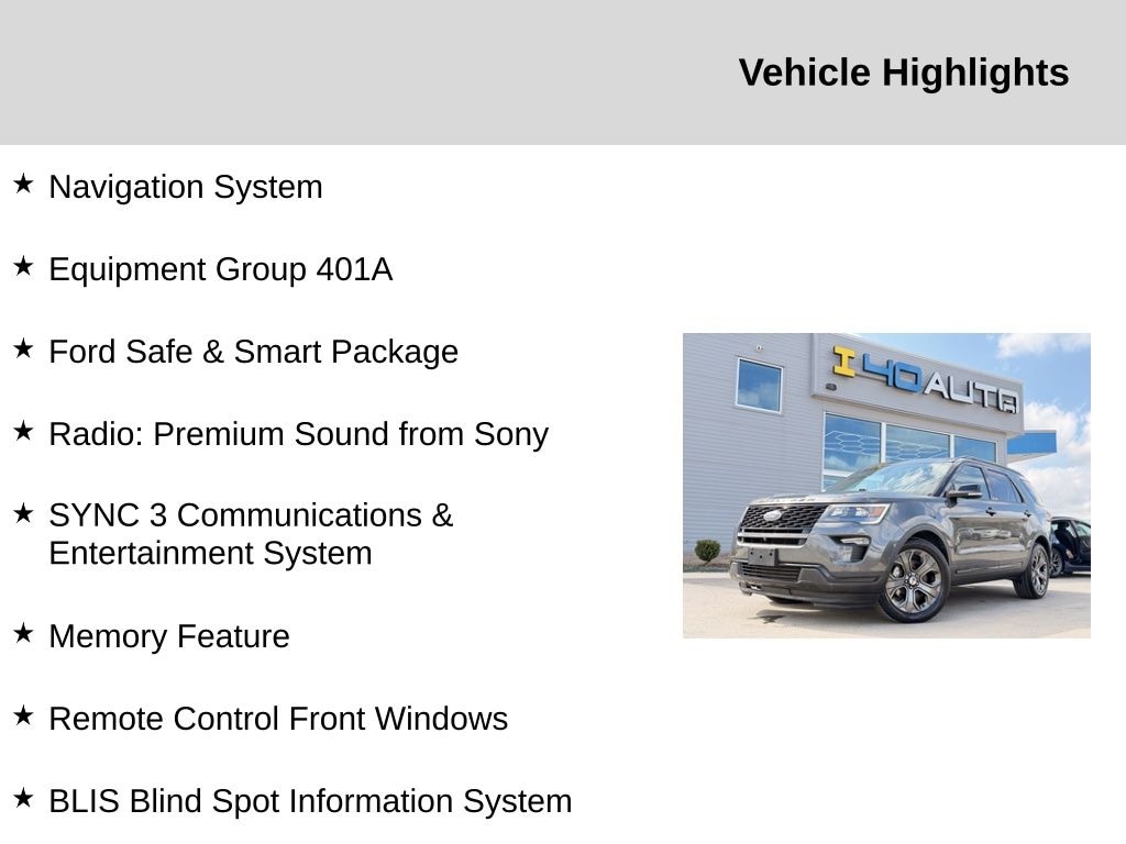 Used 2018 Ford Explorer Sport SUV