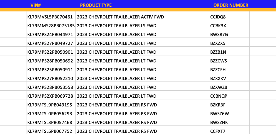 CHEVY TRAILBLAZER UNITS ON THE WAY TO SEGUIN