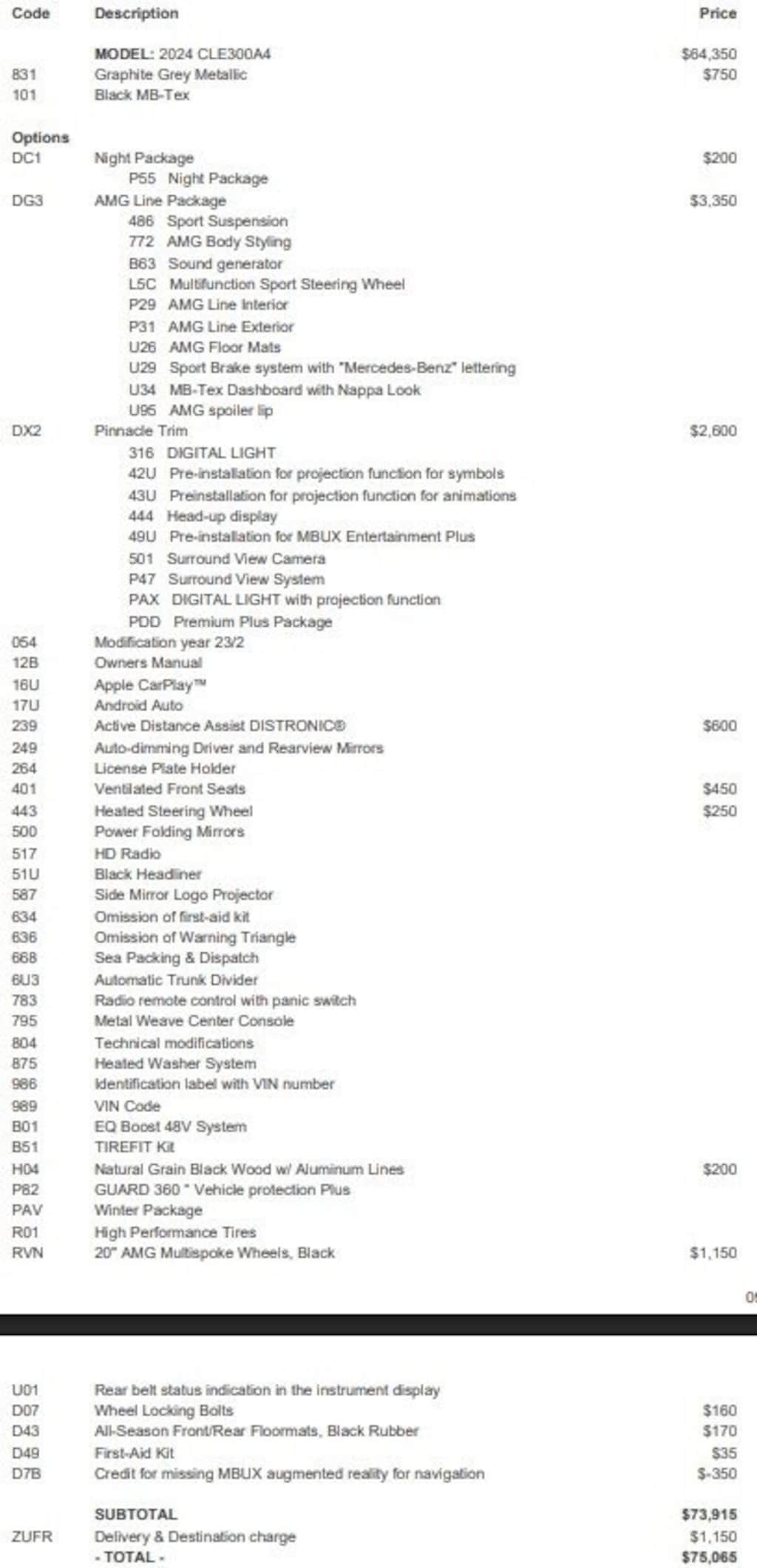 Certified 2024 Mercedes-Benz CLE CLE 300 Convertible