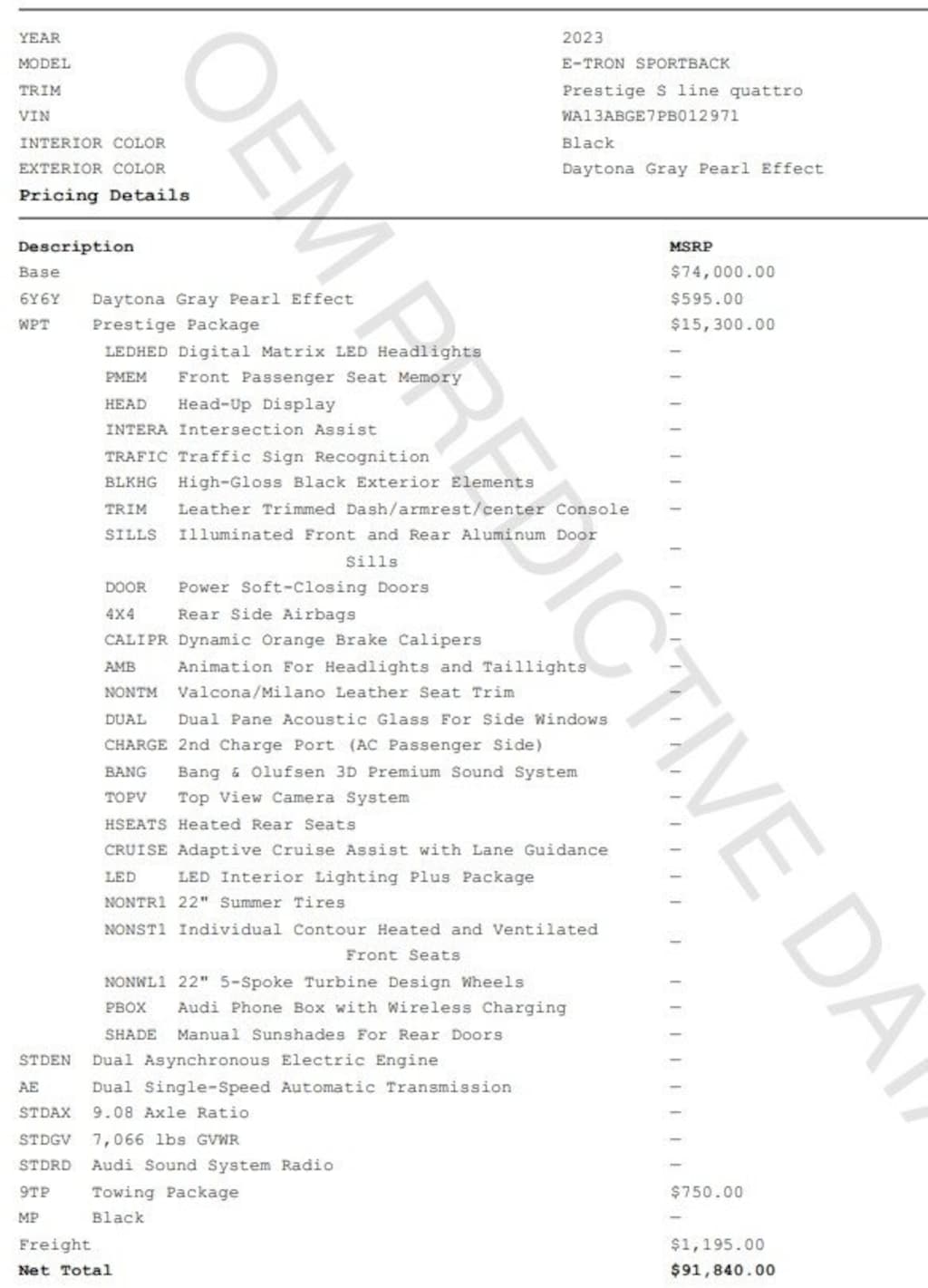 Certified 2023 Audi e-tron Sportback S Line Prestige SUV