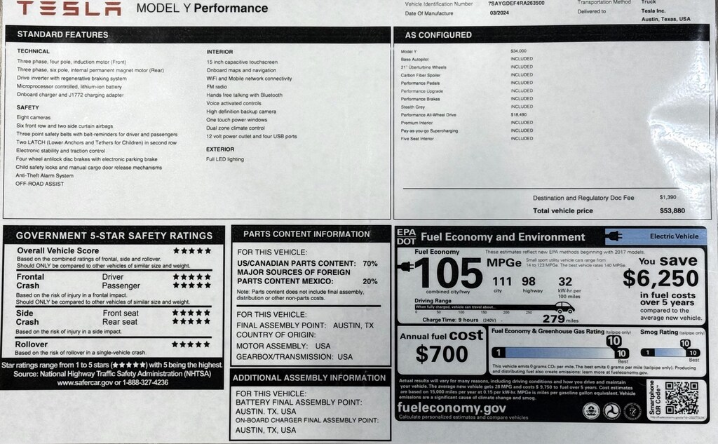 Certified 2024 Tesla Model Y Performance