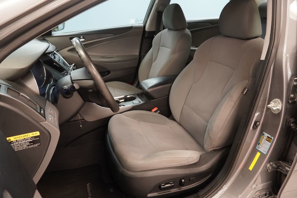 Used 2014 Hyundai Sonata GLS Sedan
