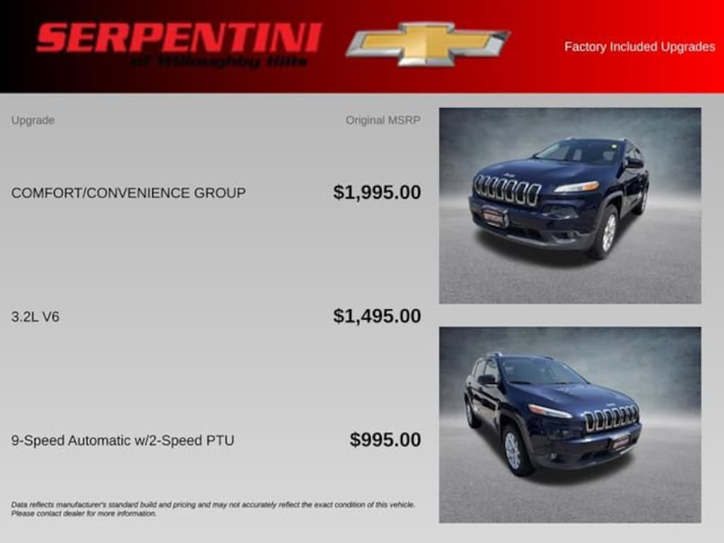 Used 2014 Jeep Cherokee Latitude SUV
