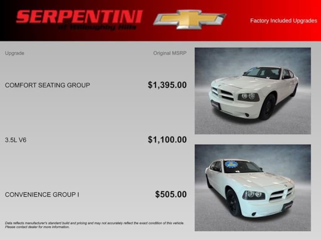 Used 2007 Dodge Charger Base Sedan