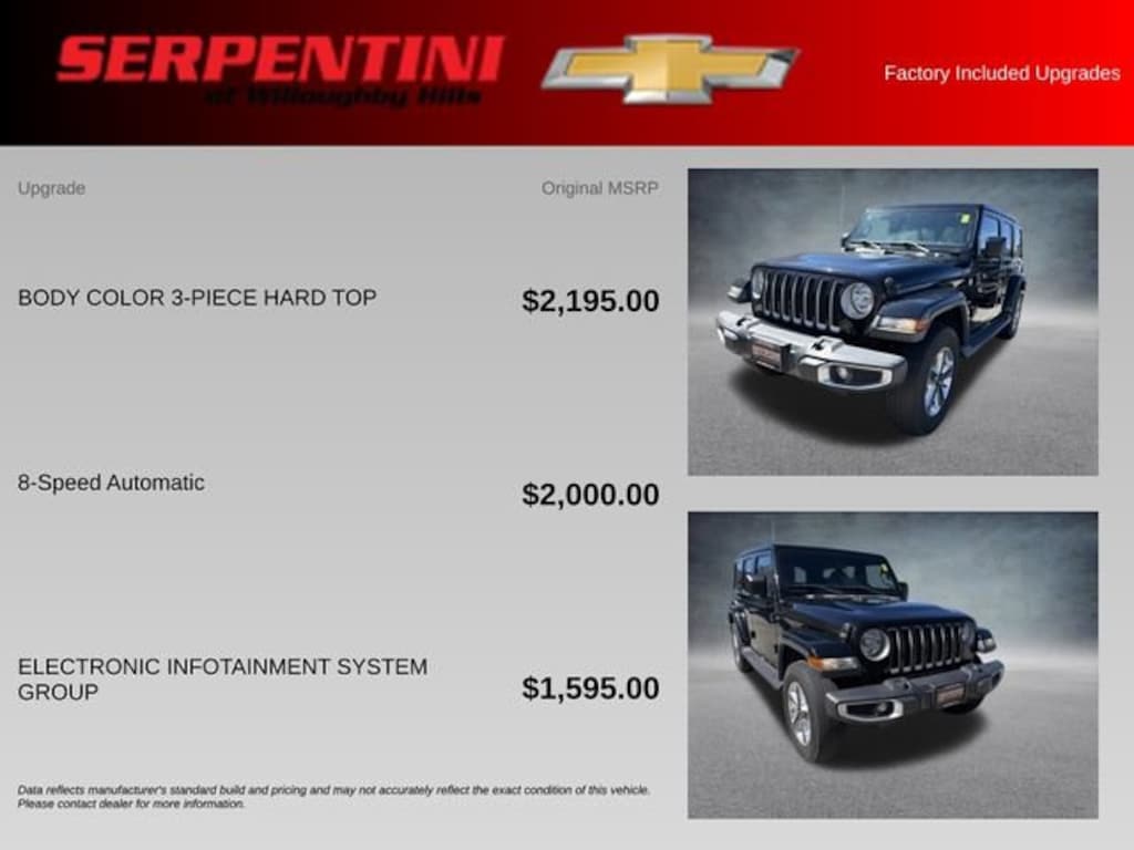 Used 2018 Jeep Wrangler Unlimited Sahara 4x4 SUV