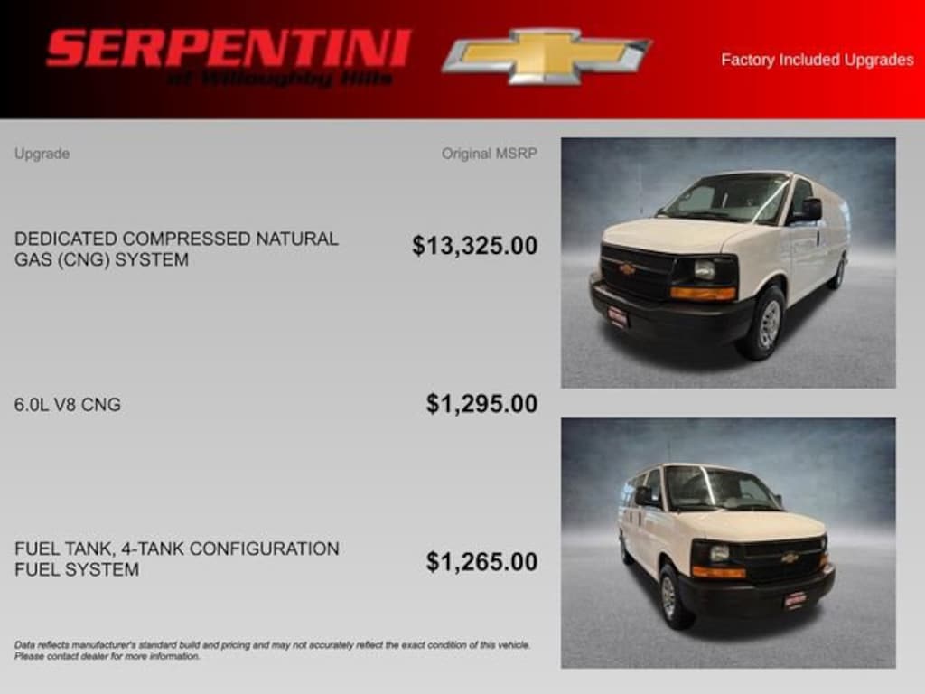 Used 2014 Chevrolet Express Cargo 2500 Cargo Van