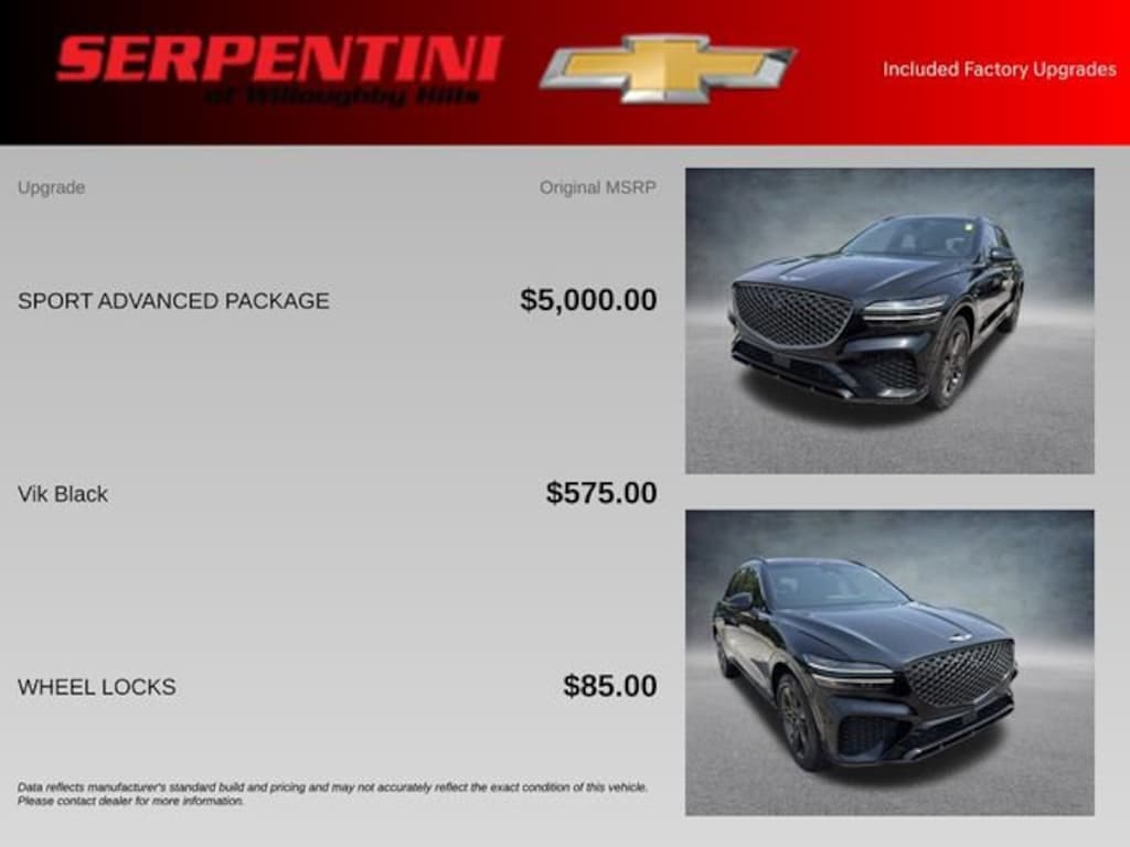 Used 2022 Genesis GV70 3.5T Sport SUV