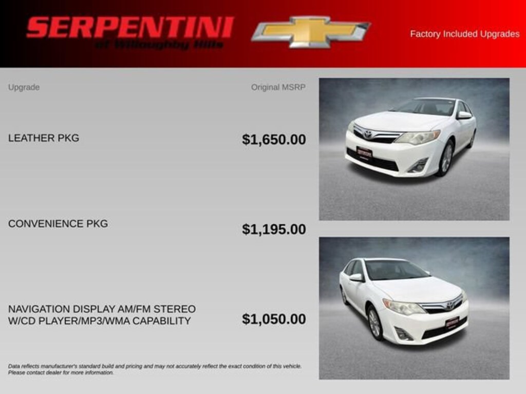 Used 2012 Toyota Camry L Sedan