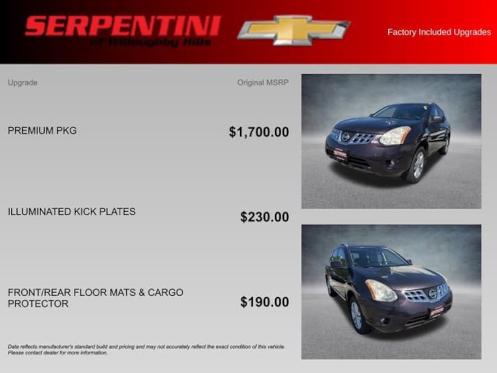 Used 2013 Nissan Rogue SV SUV