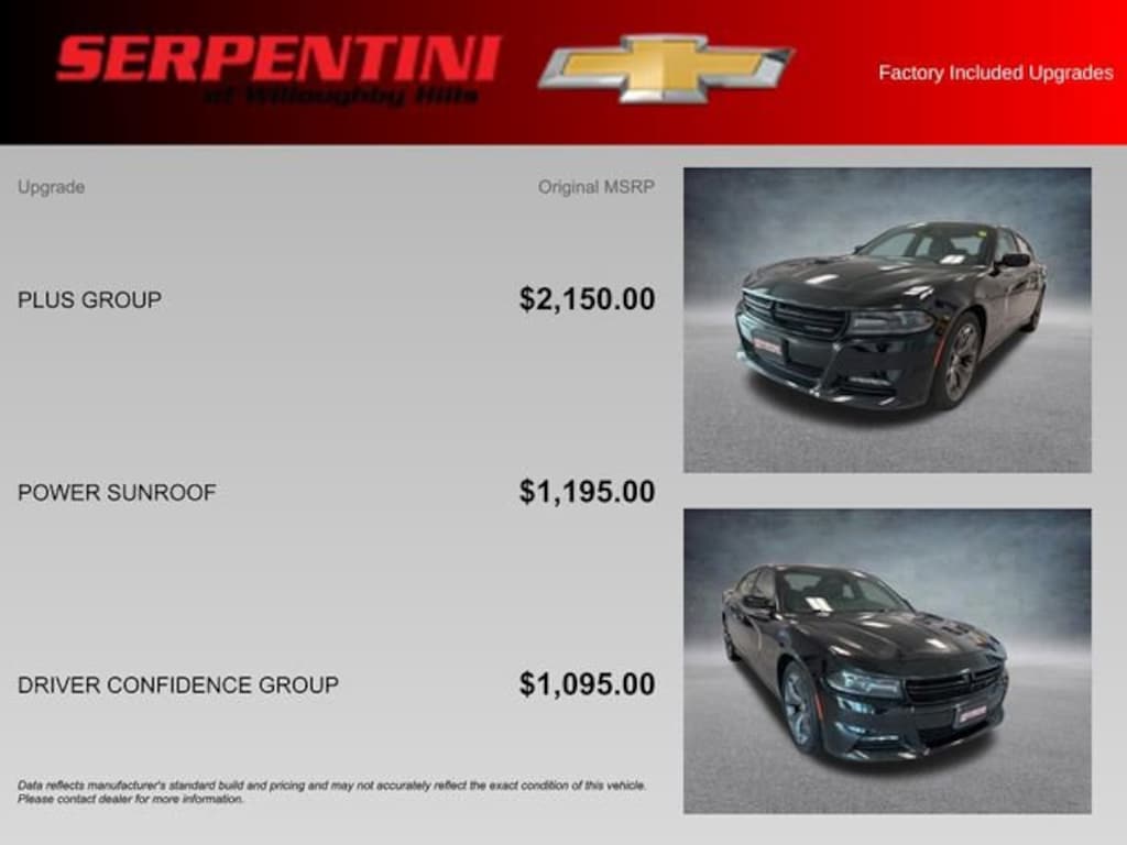 Used 2015 Dodge Charger RT Sedan