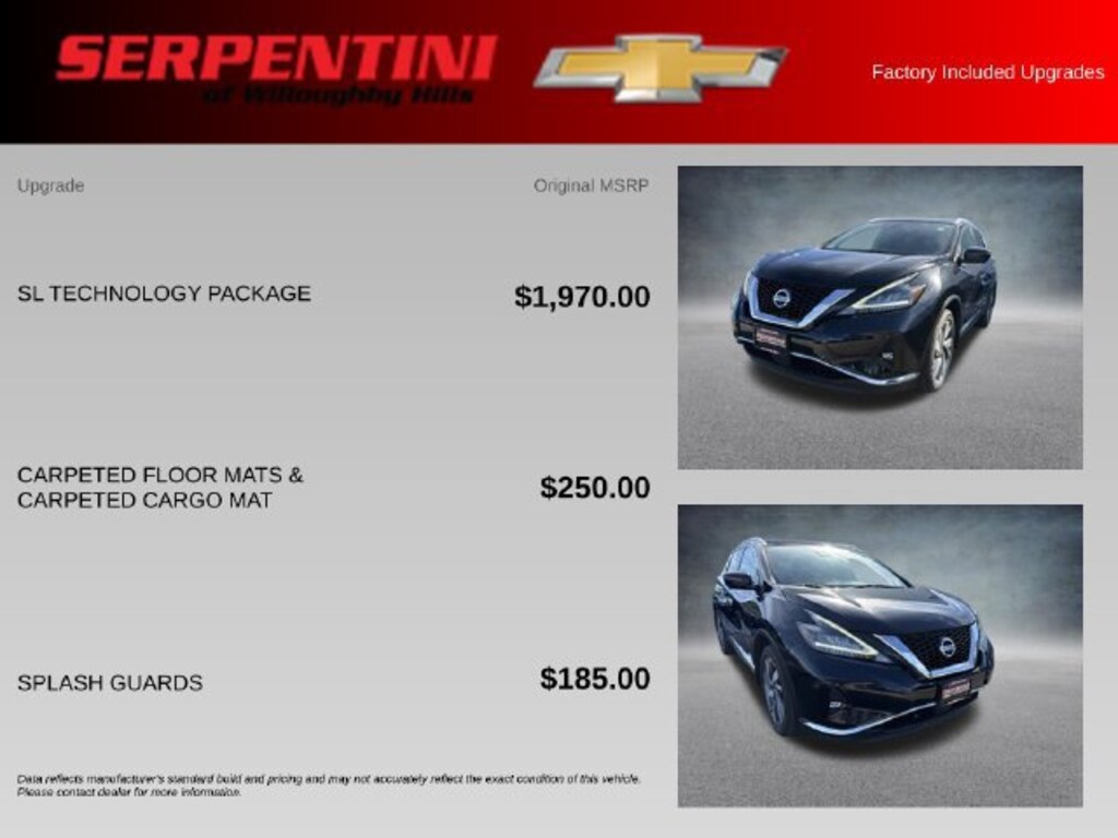 Used 2019 Nissan Murano SL SUV