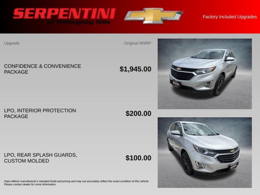 Used 2018 Chevrolet Equinox LT SUV