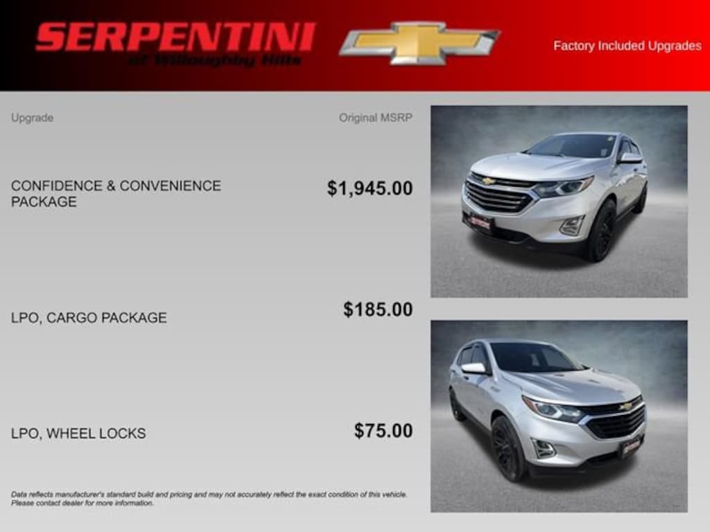 Used 2019 Chevrolet Equinox LT SUV