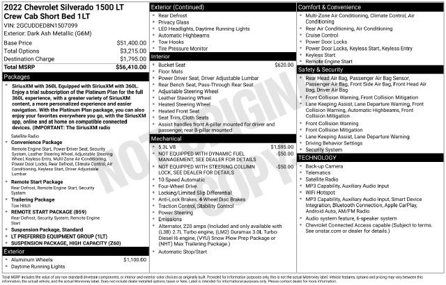 Used 2022 Chevrolet Silverado 1500 LT Truck Crew Cab