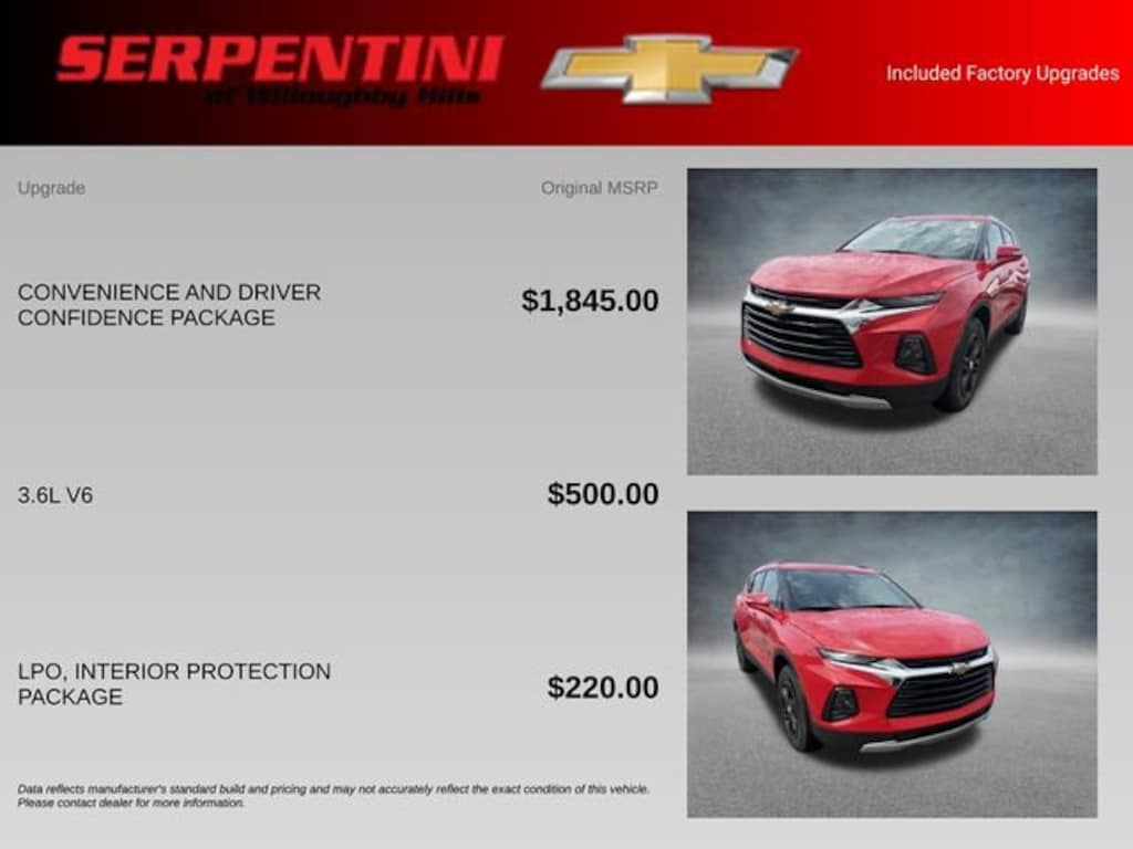Used 2020 Chevrolet Blazer LT SUV