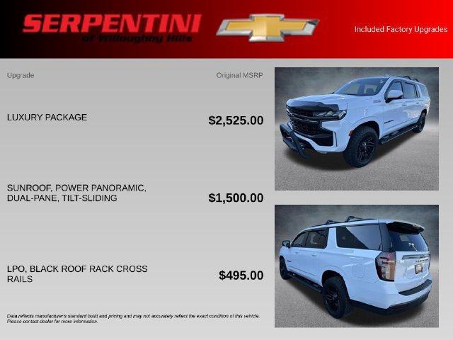 Used 2022 Chevrolet Suburban Z71 SUV