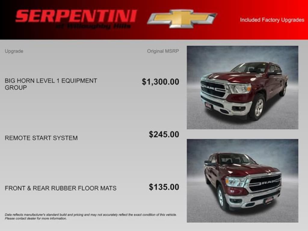 Used 2020 Ram 1500 Big Horn Truck Crew Cab