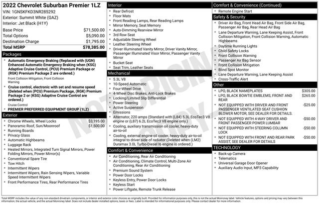 2022 Chevrolet Suburban Premier - Photo 31